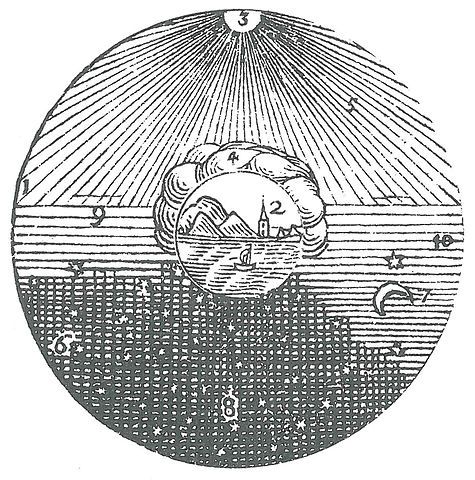 _100_ "Die Sonne sei wo sie sei"