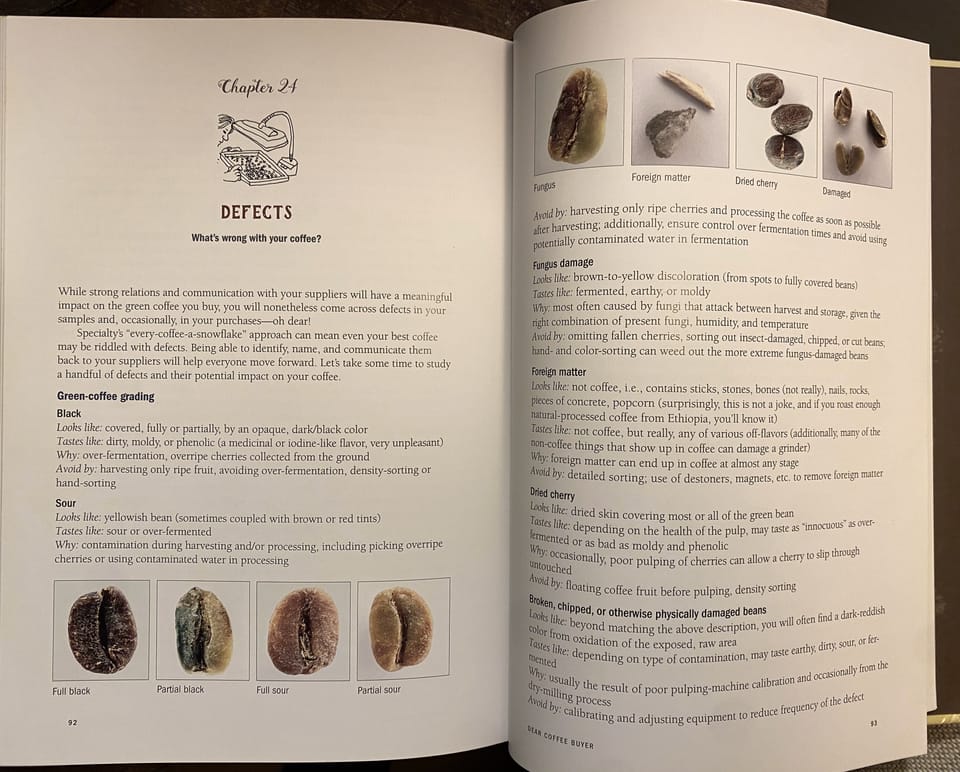 _382_ Die Farben des Kaffees